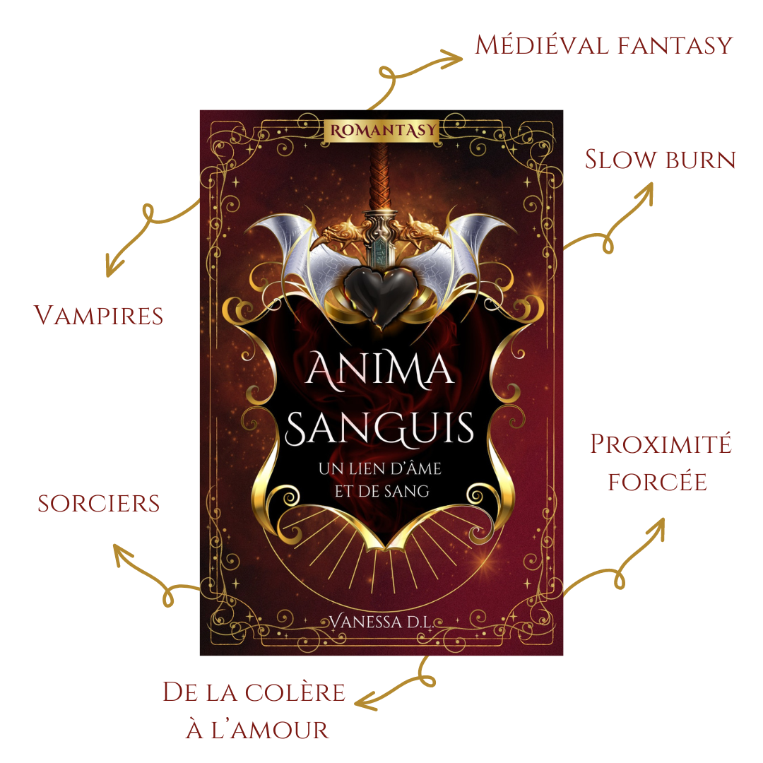 Les tropes d'anima sanguis