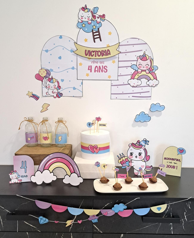 Une mini fête de prévue ?