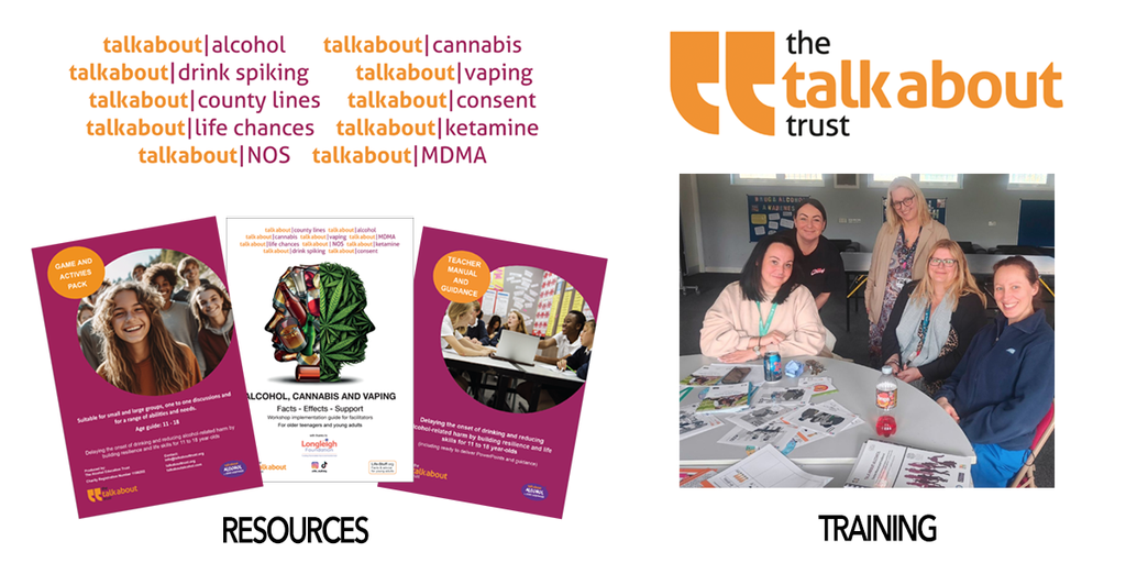 The Talk About Trust Resources