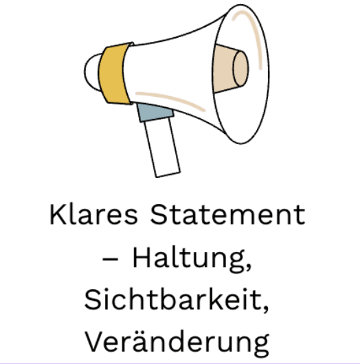 Klares Statement- Haltung Sichtbarkeit, Veränderung