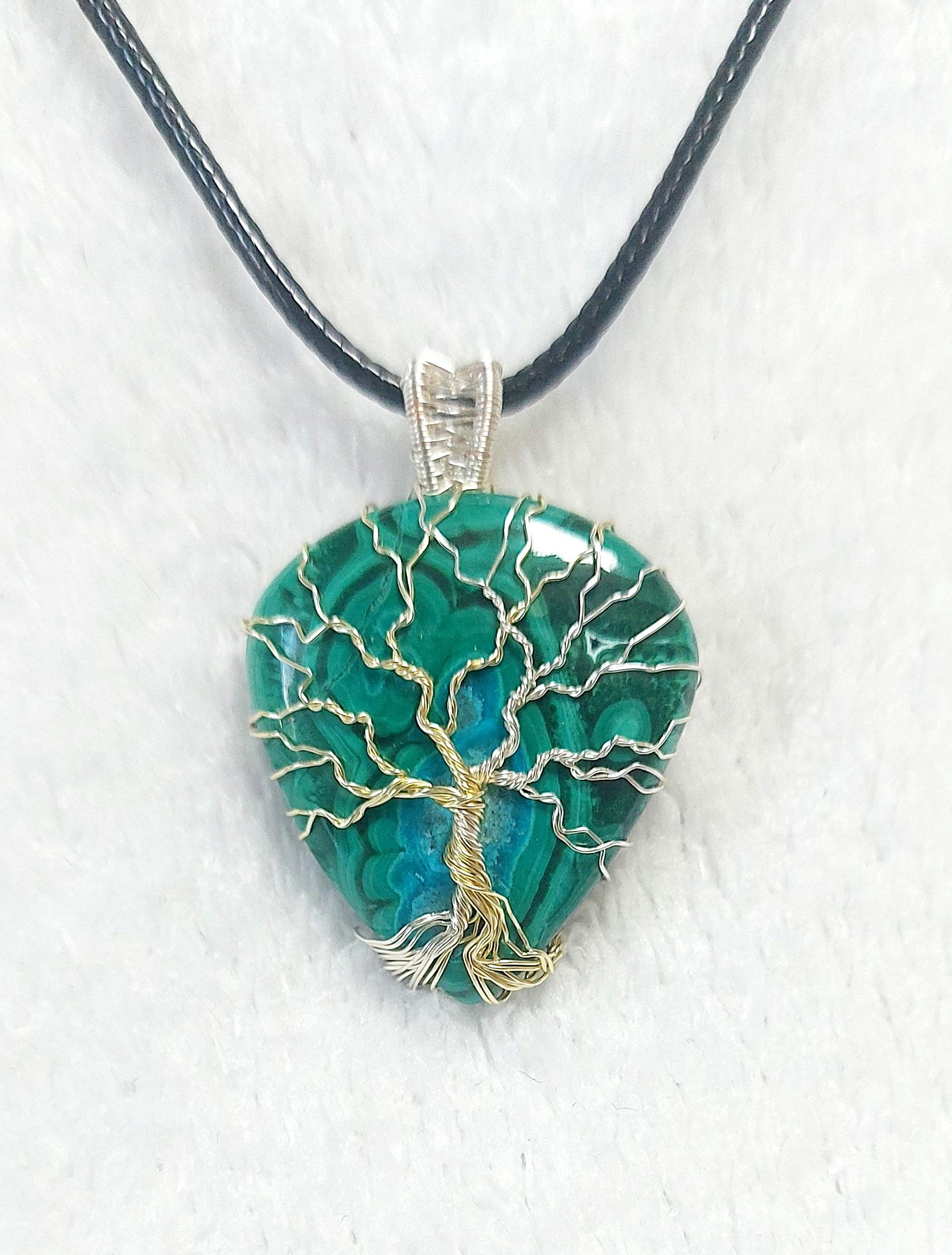 PENDENTIFS