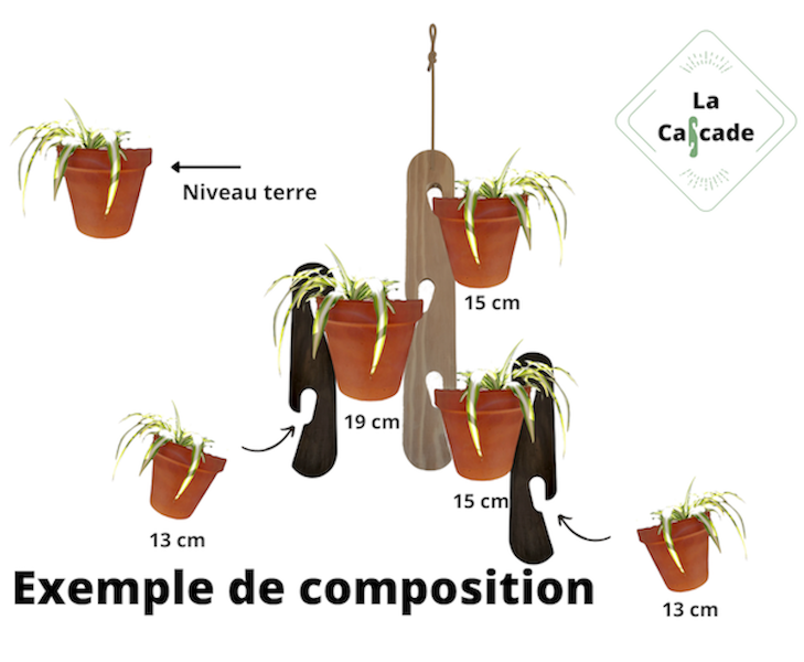 Comment utiliser nos suspensions florales ?
