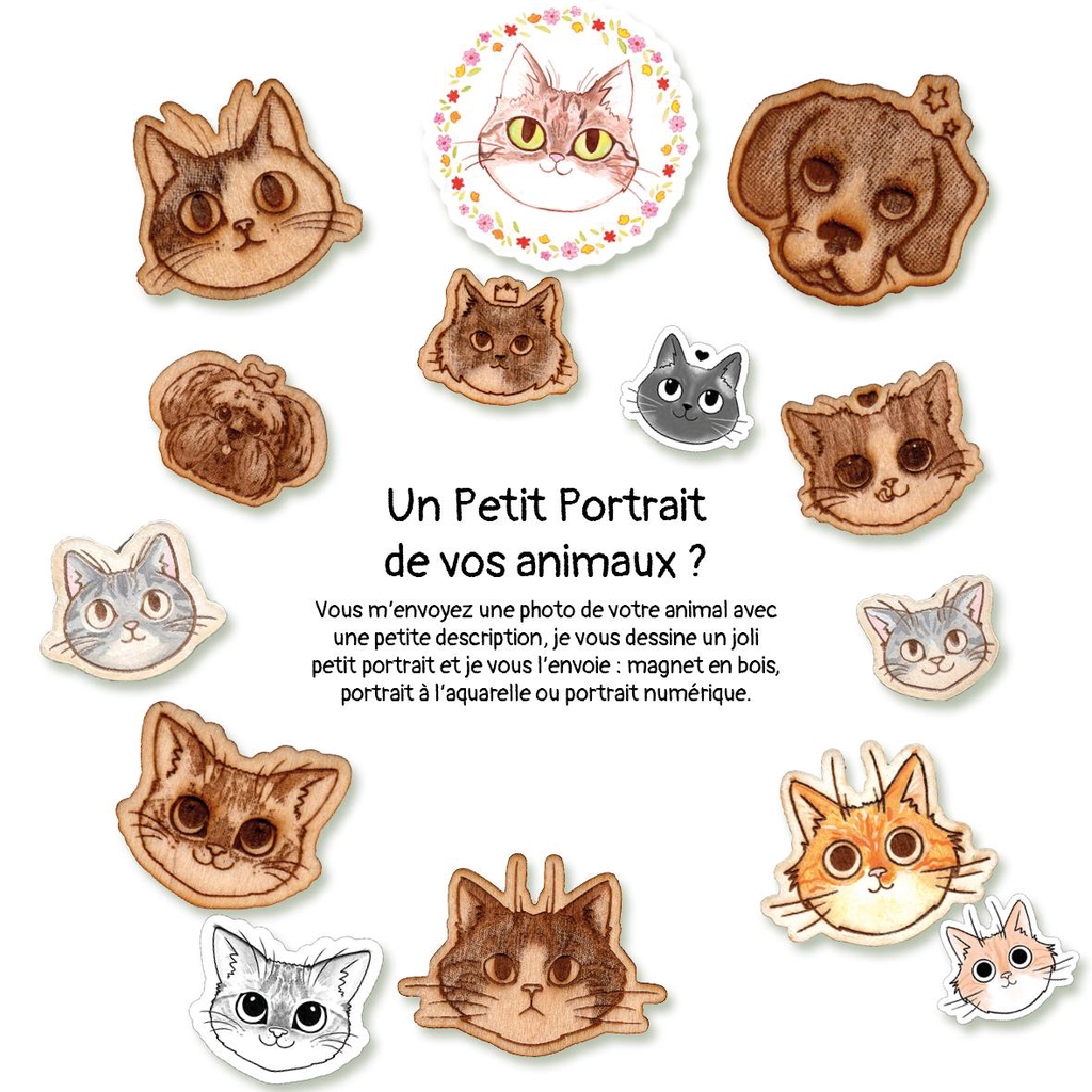 Commande personnalisé.