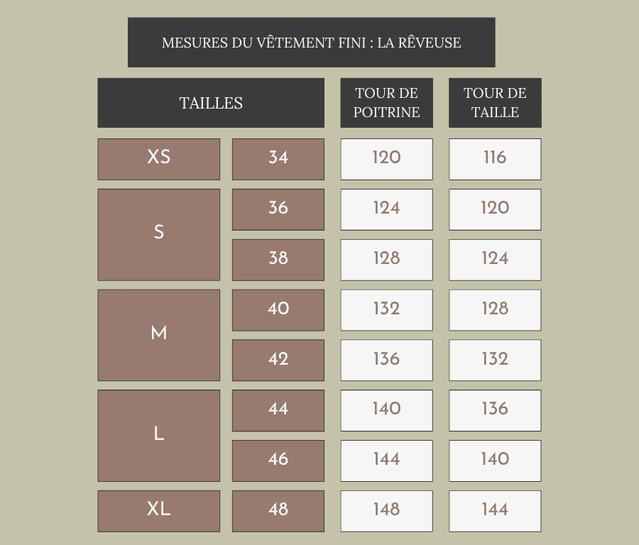 guide des tailles : mesures du vêtement fini