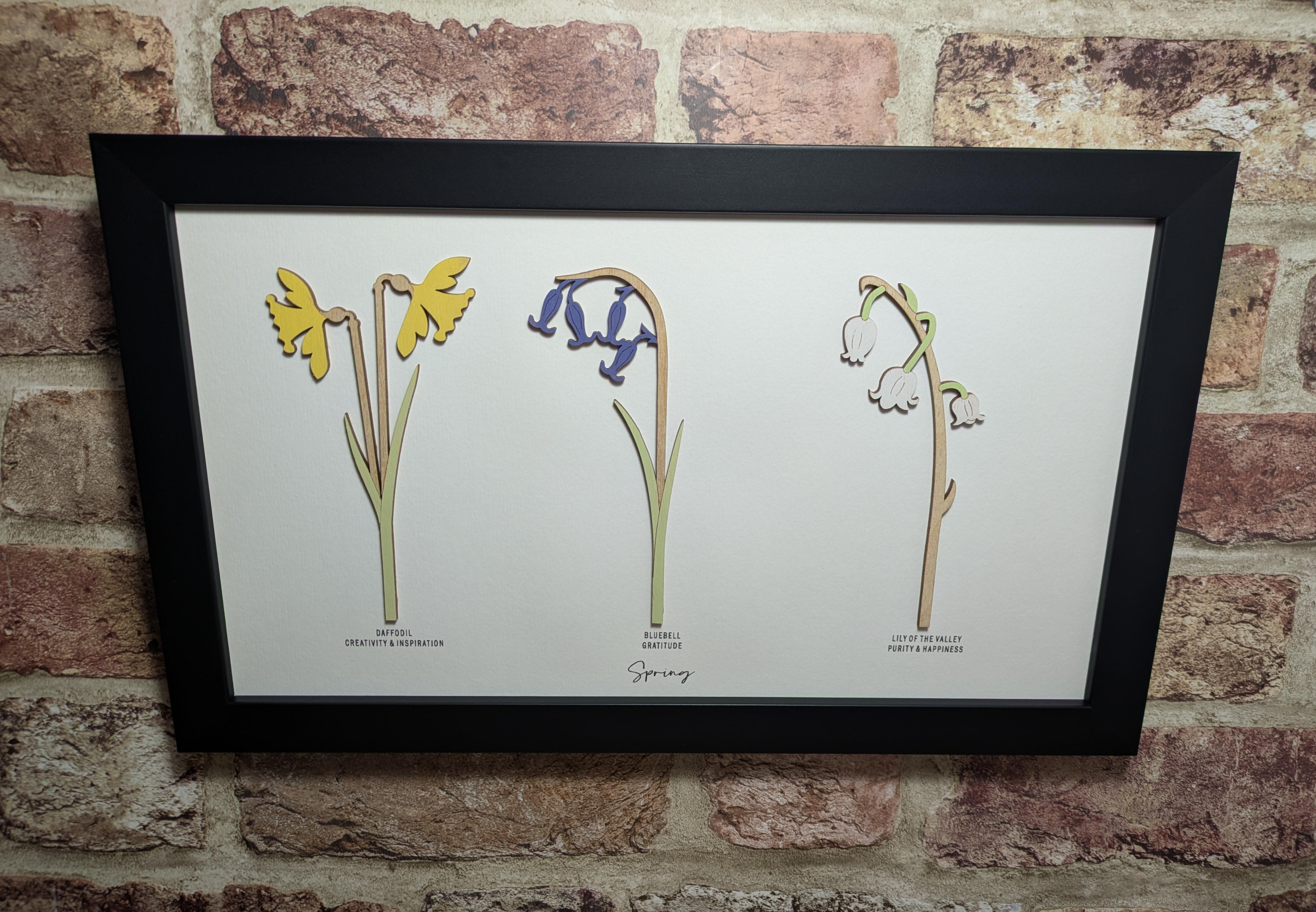 Birth Flowers